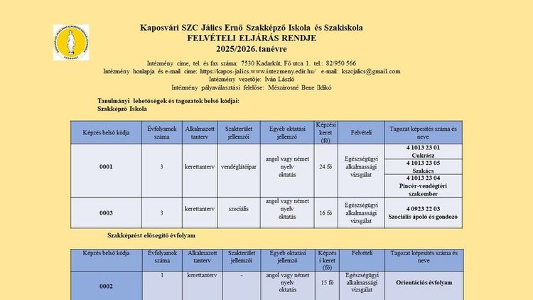 Felvételi eljárás 2025-2026.