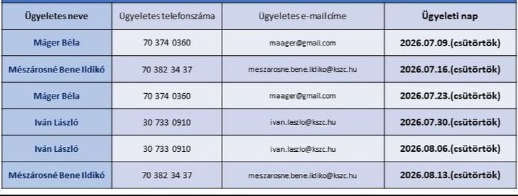 Nyári vezetői ügyelet 2026